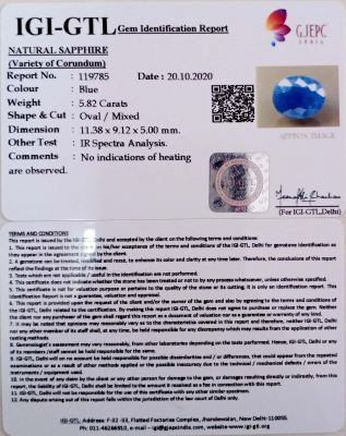 6.46 Ratti Natural Blue Sapphire with Govt Lab Certificate-(1221)
